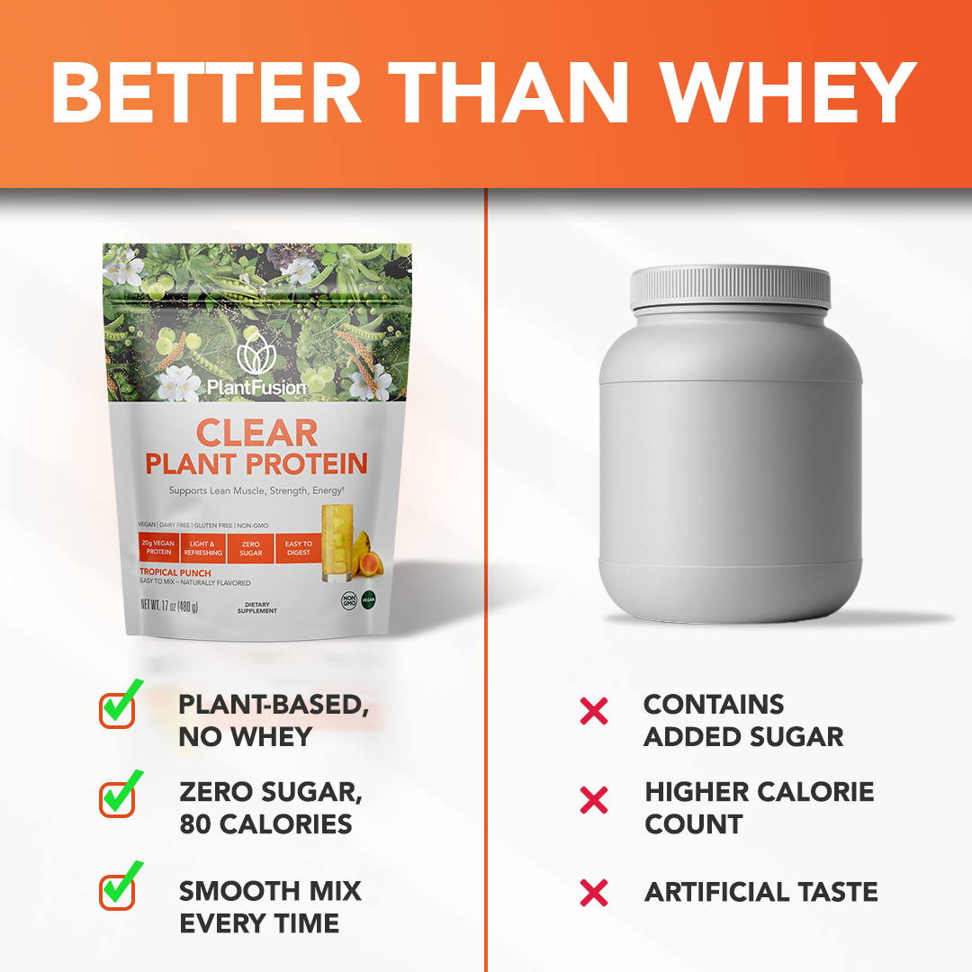 Plant-Based Clear Protein - Vegan Protein Powder