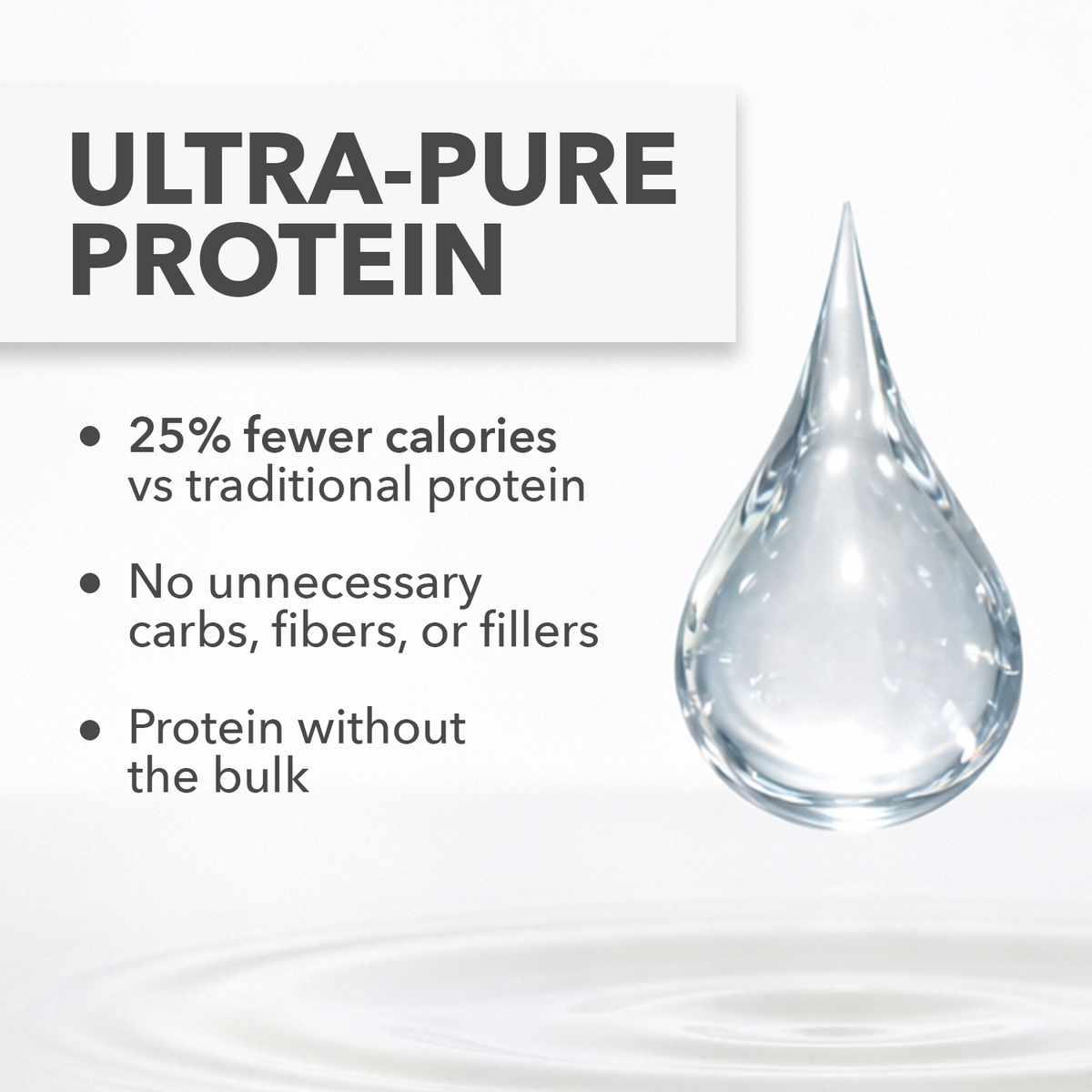 Plant-Based Clear Protein - Vegan Protein Powder