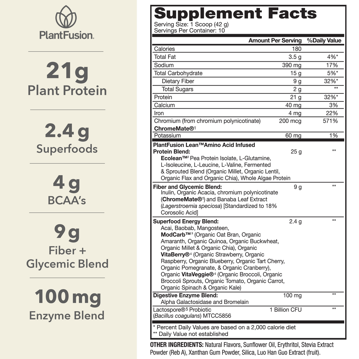 Complete Lean - Vegan Protein Powder for Weight Loss