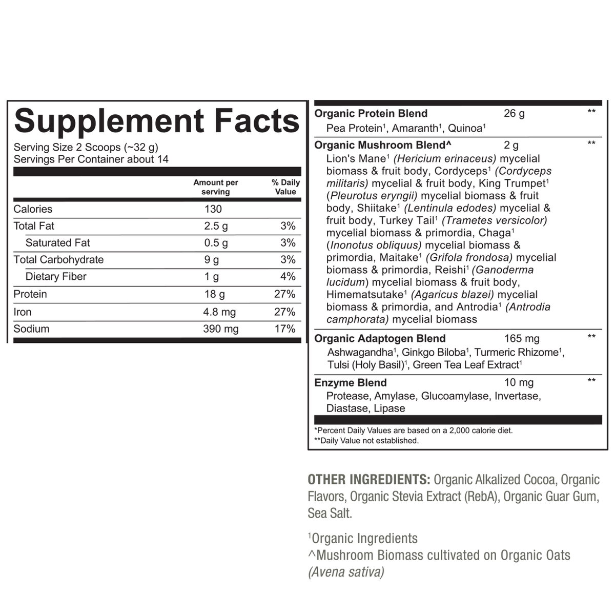 Mushrooms + Protein Powder
