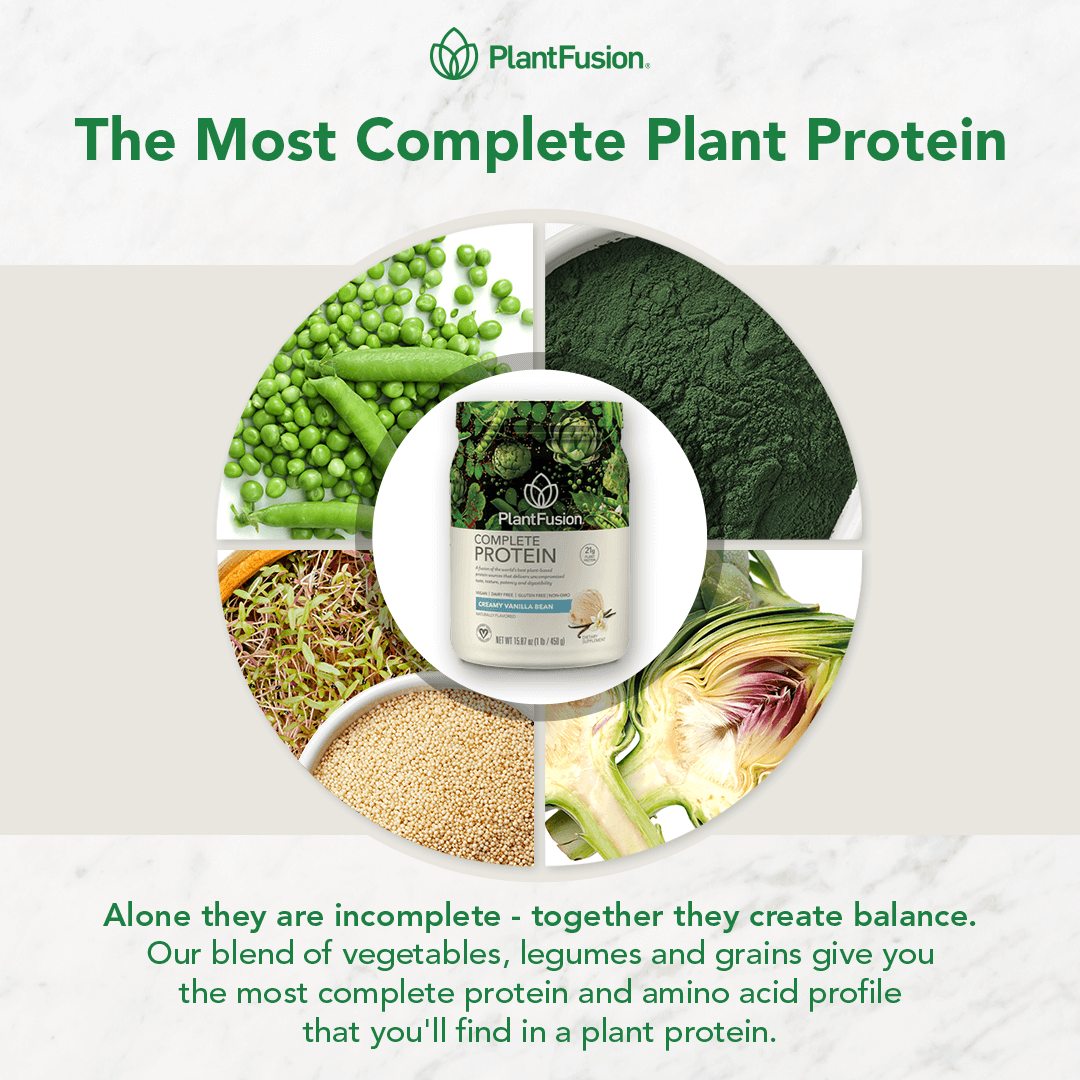 Complete Protein - Vegan Protein Powder
