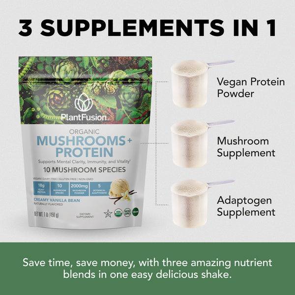 Mushroom Protein Powder By PlantFusion