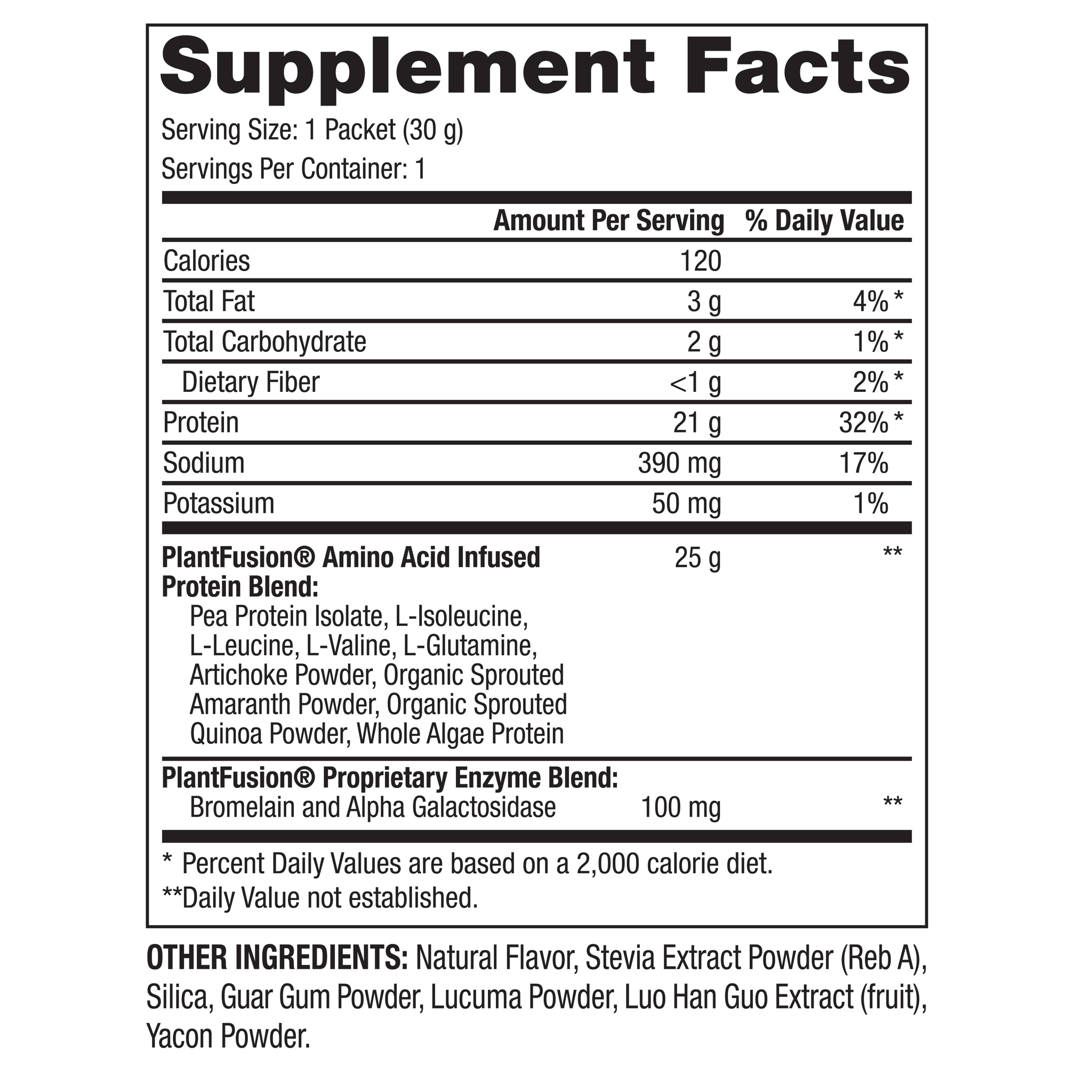 Supplement sample offers
