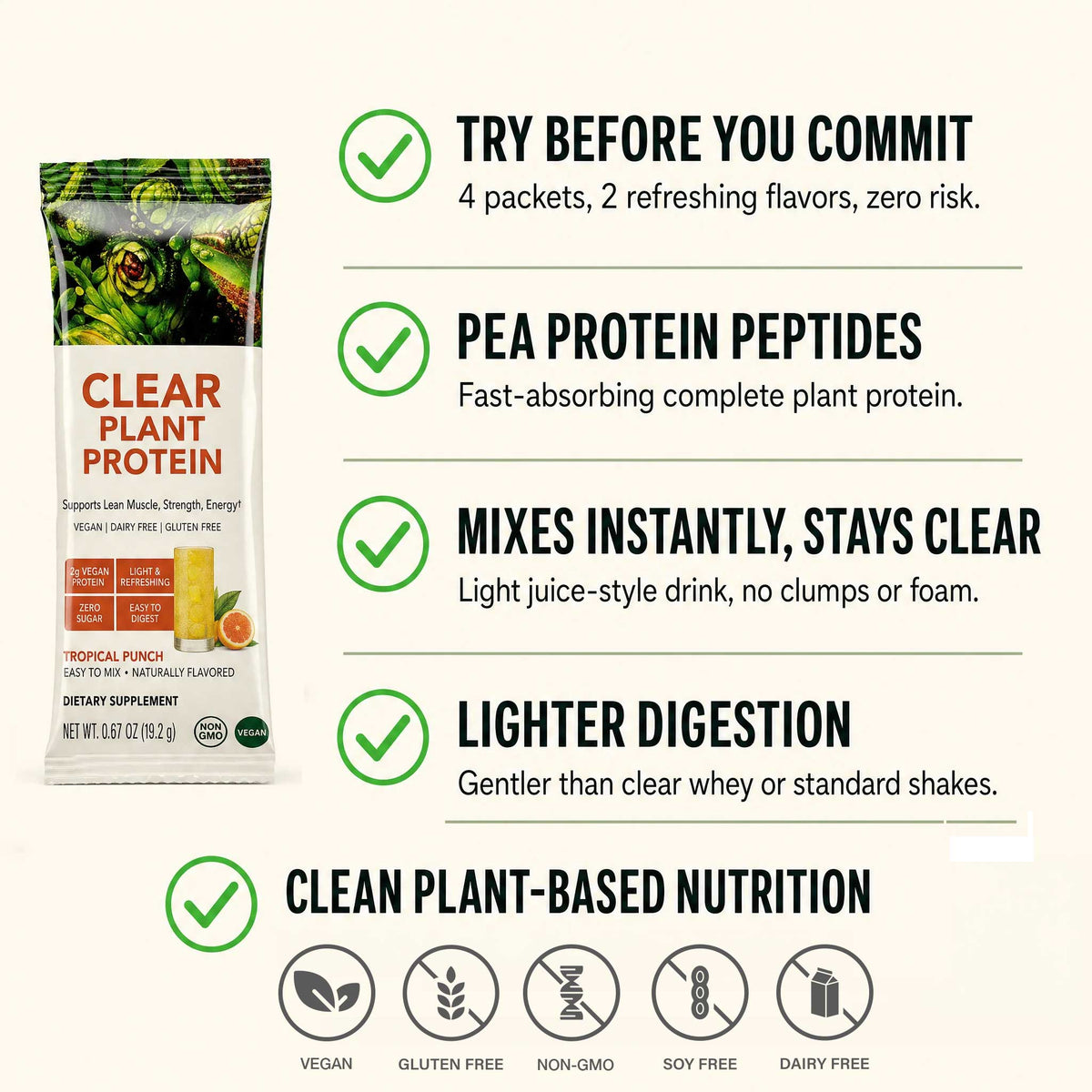 Clear Vegan Protein – Refreshing Protein Juice Powder